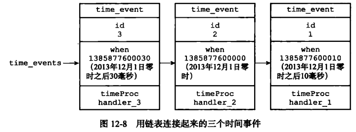 image-20230408143527771