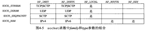 image-20230411101324362