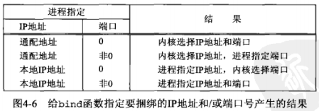 image-20230411104148258