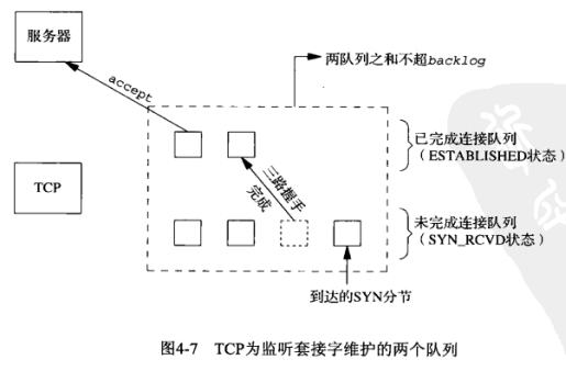 image-20230411110402940