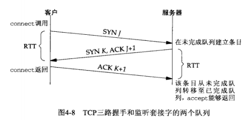 image-20230411110515618