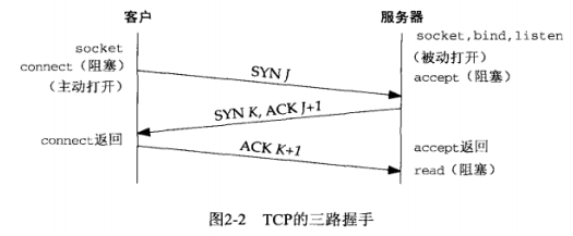 image-20230411111458823