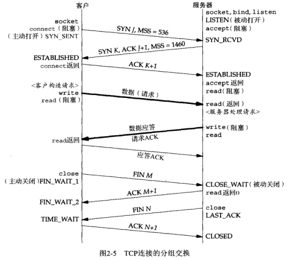 image-20230411112647035