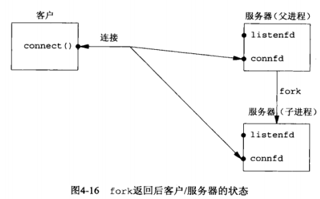 image-20230411141609205