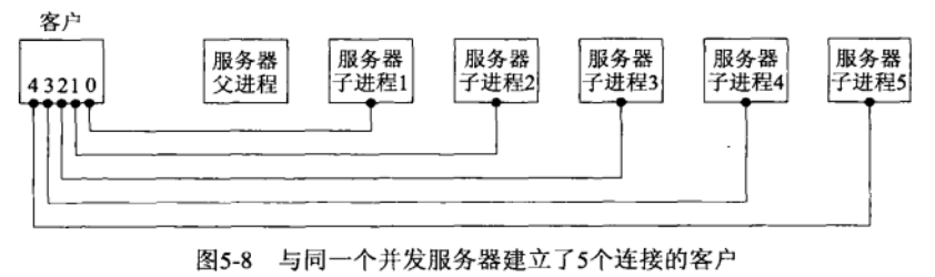 image-20230416150847446