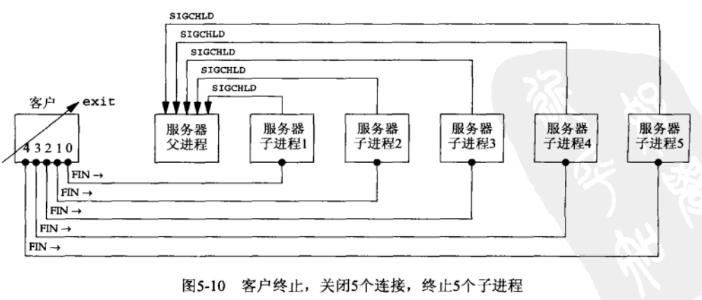 image-20230416150856316