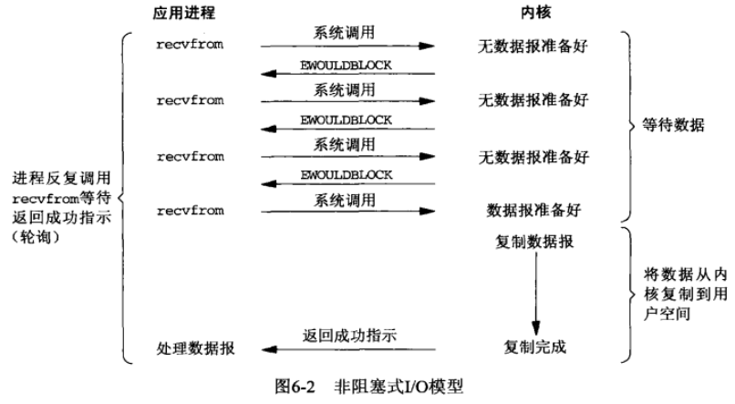 image-20230417095900469