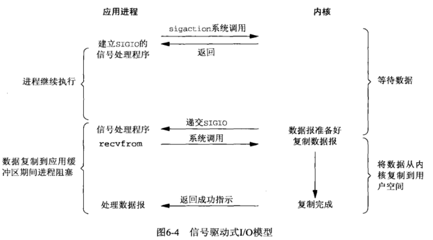 image-20230417100330045