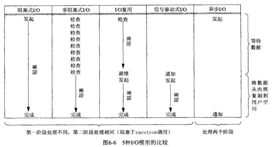 image-20230417101516436