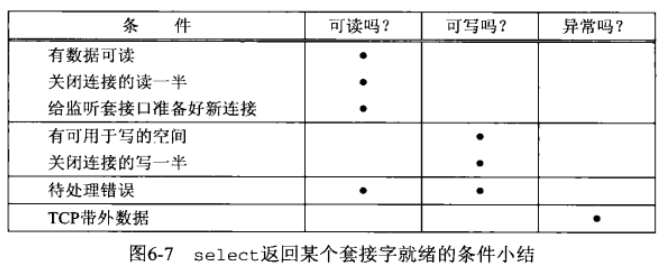 image-20230417104110702