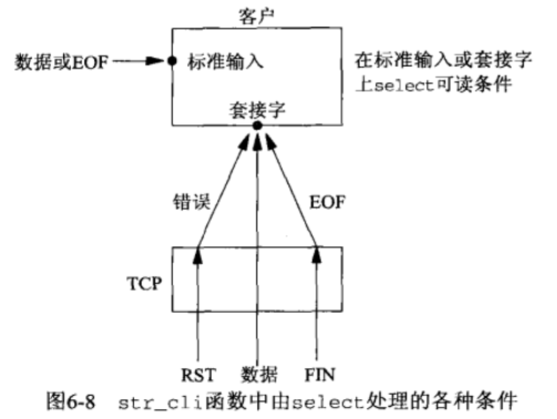 image-20230417105221238