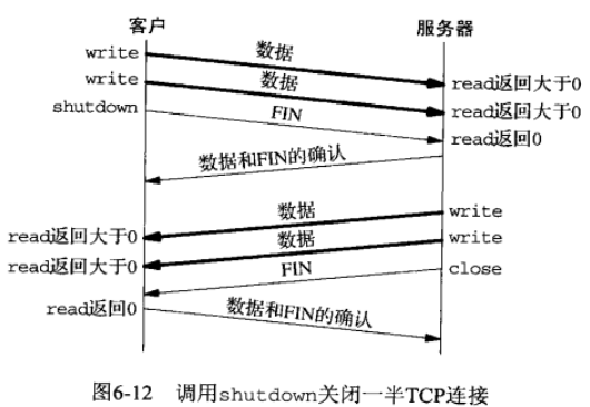 image-20230417110724638