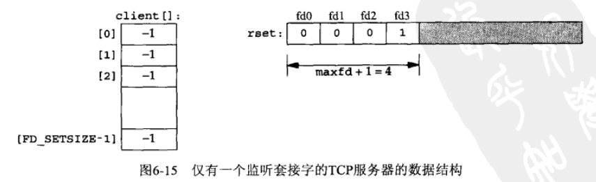 image-20230417112223329