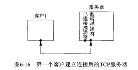 image-20230417112406903