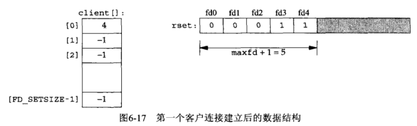 image-20230417112442599