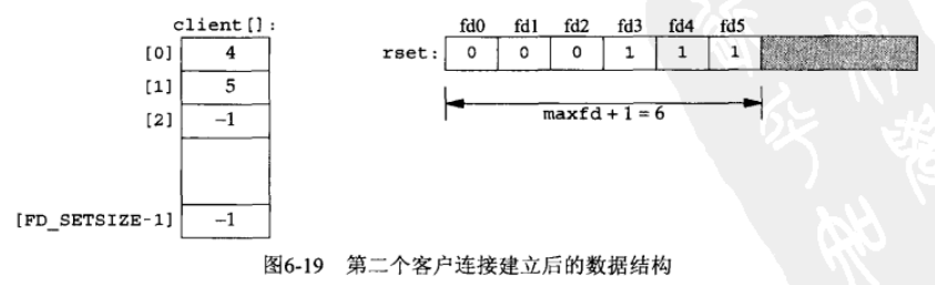 image-20230417112750007