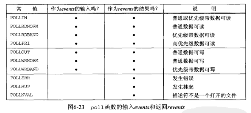 image-20230417152948856