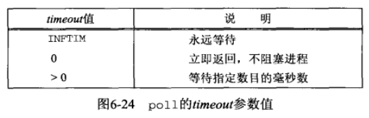 image-20230417153124879