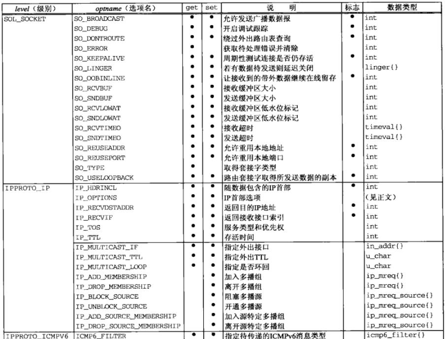 image-20230418091939952