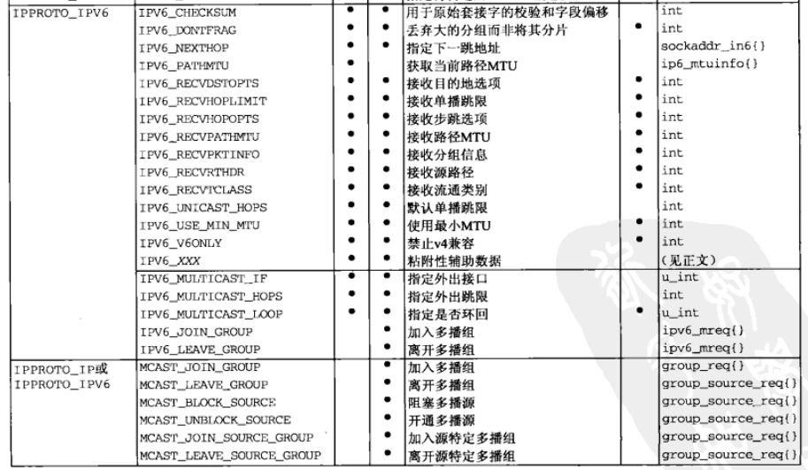 image-20230418091958880