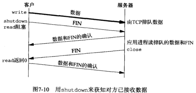 image-20230418101441222