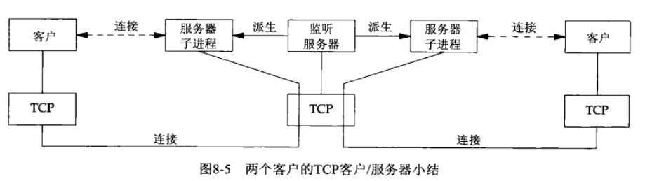 image-20230419111326214