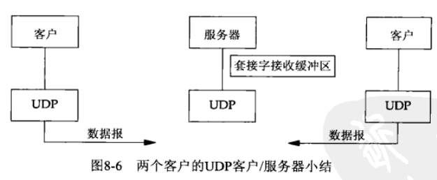 image-20230419111408535