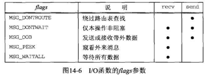 image-20230420102917559