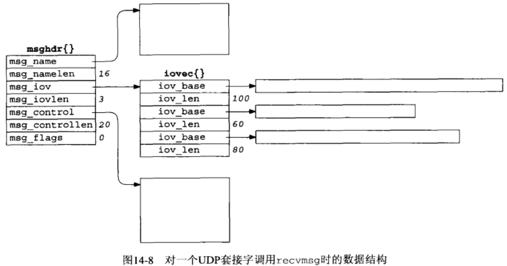 image-20230420105158983