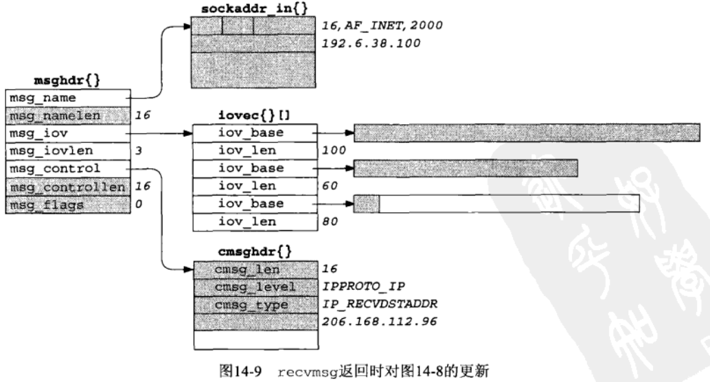 image-20230420105322183