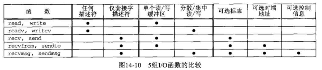 image-20230420105736028