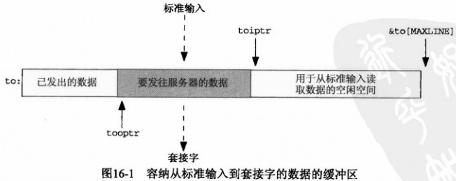 image-20230422101423156