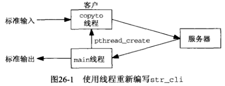 image-20230422105117208