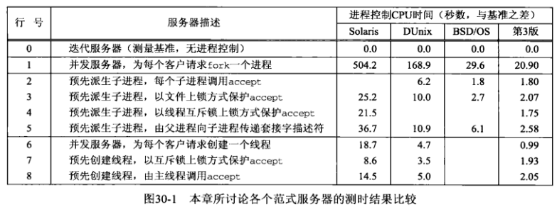 image-20230422114223569