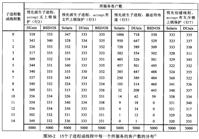 image-20230422114315542