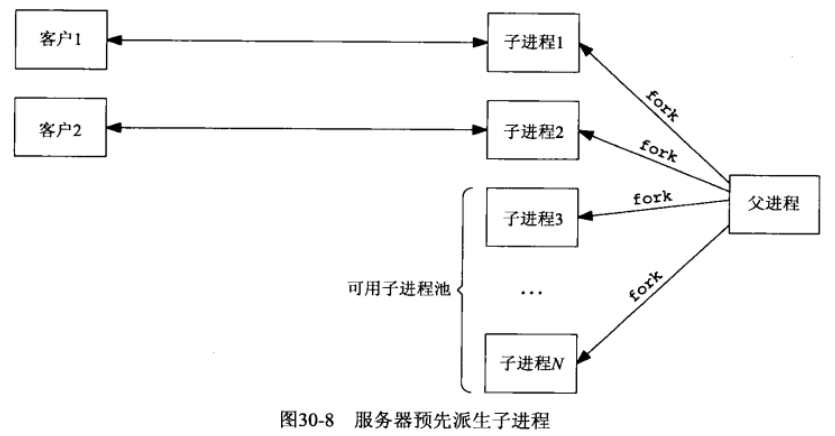 image-20230422190757194