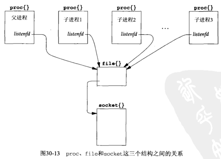 image-20230422192755050