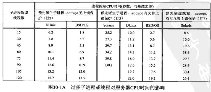 image-20230422214424227