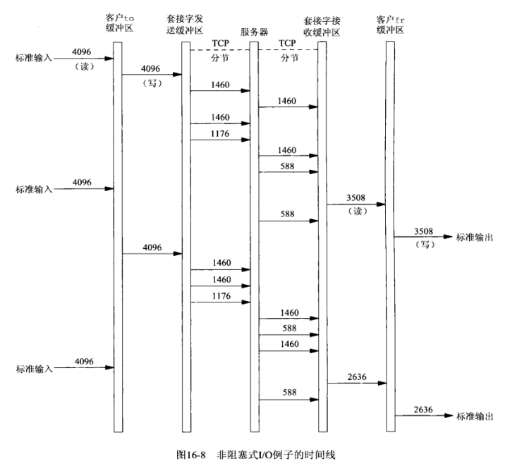 image-20230424105350740