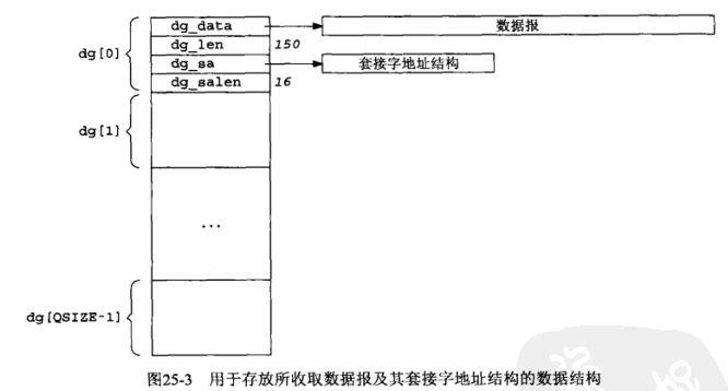 image-20230424115755716