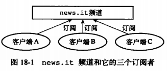 image-20230426105659179