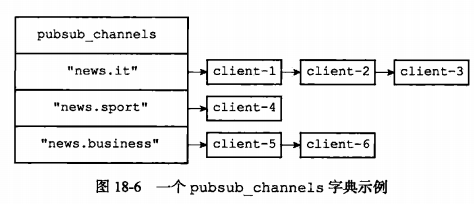 image-20230426110121335