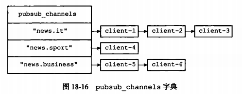 image-20230426111907566