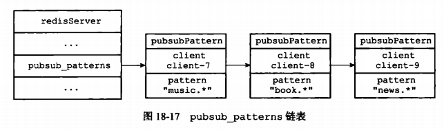 image-20230426112431230