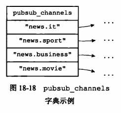 image-20230426113146517
