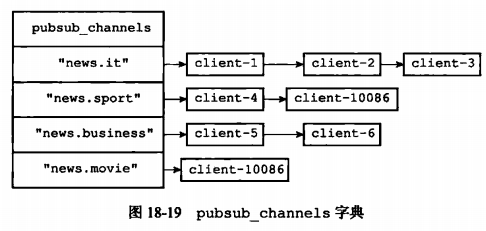 image-20230426113517540