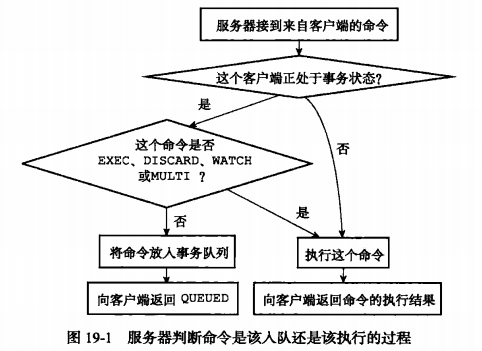 image-20230426114835921