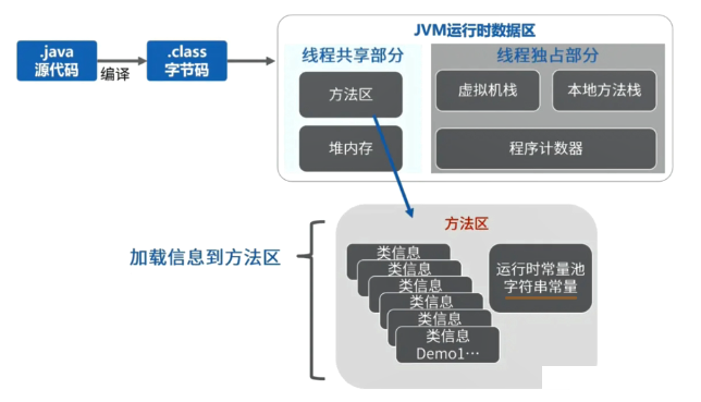 image-20230807200702196