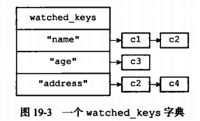 image-20230426120537090