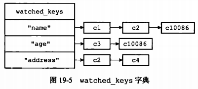 image-20230426141640392